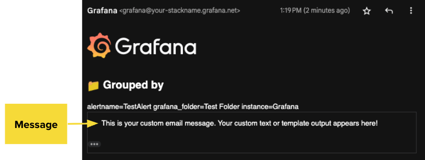 Email notification with custom message. Email notification with custom message.