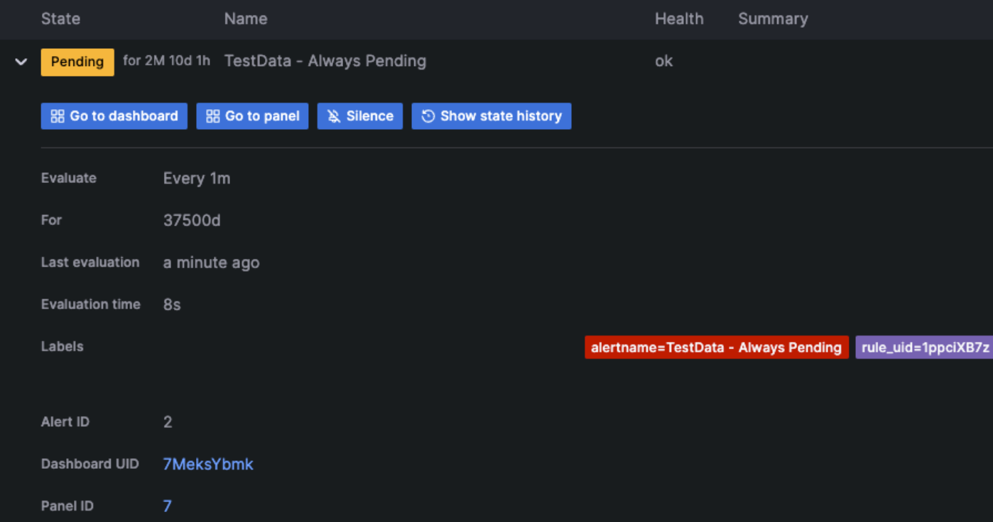 Access a dashboard or panel from an alert rule Access a dashboard or panel from an alert rule