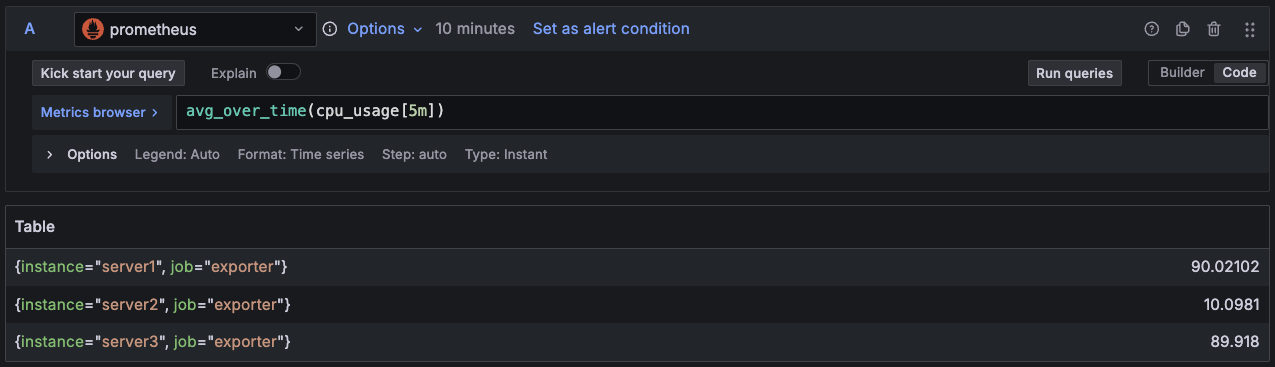 An alert rule query returning labels from the query. An alert rule query returning labels from the query.
