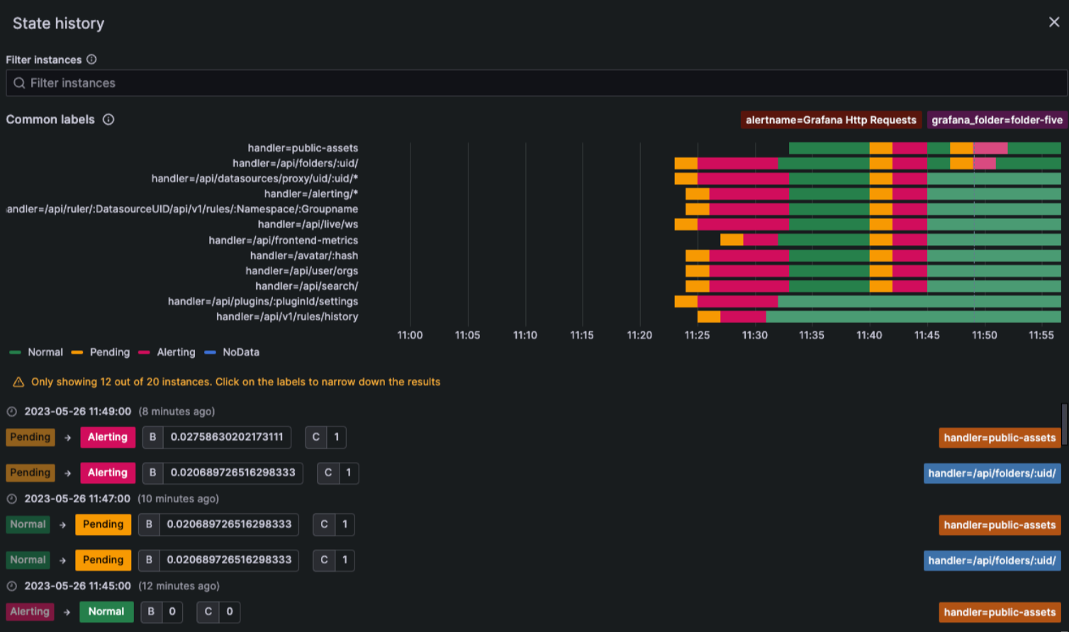 State history view State history view