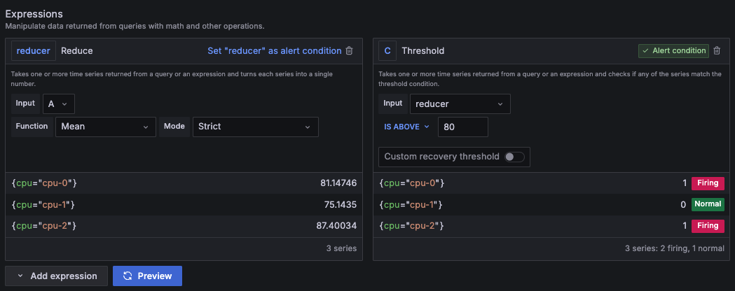 The alert condition evaluates the reduced value for each alert instance and shows whether each instance is Firing or Normal. Alert preview using a Reduce expression and a threshold condition