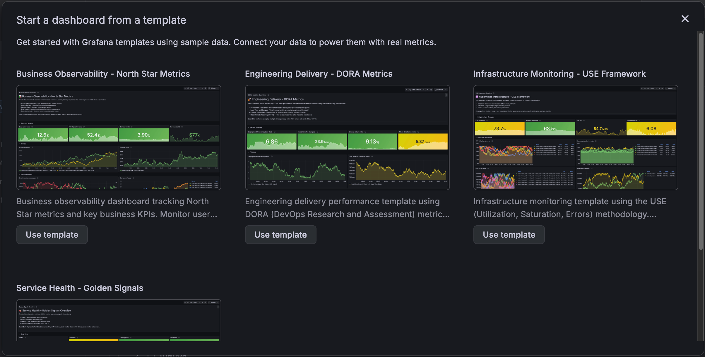 Selection of dashboard templates
