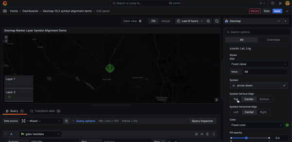 Geomap marker symbol alignment Geomap marker symbol alignment