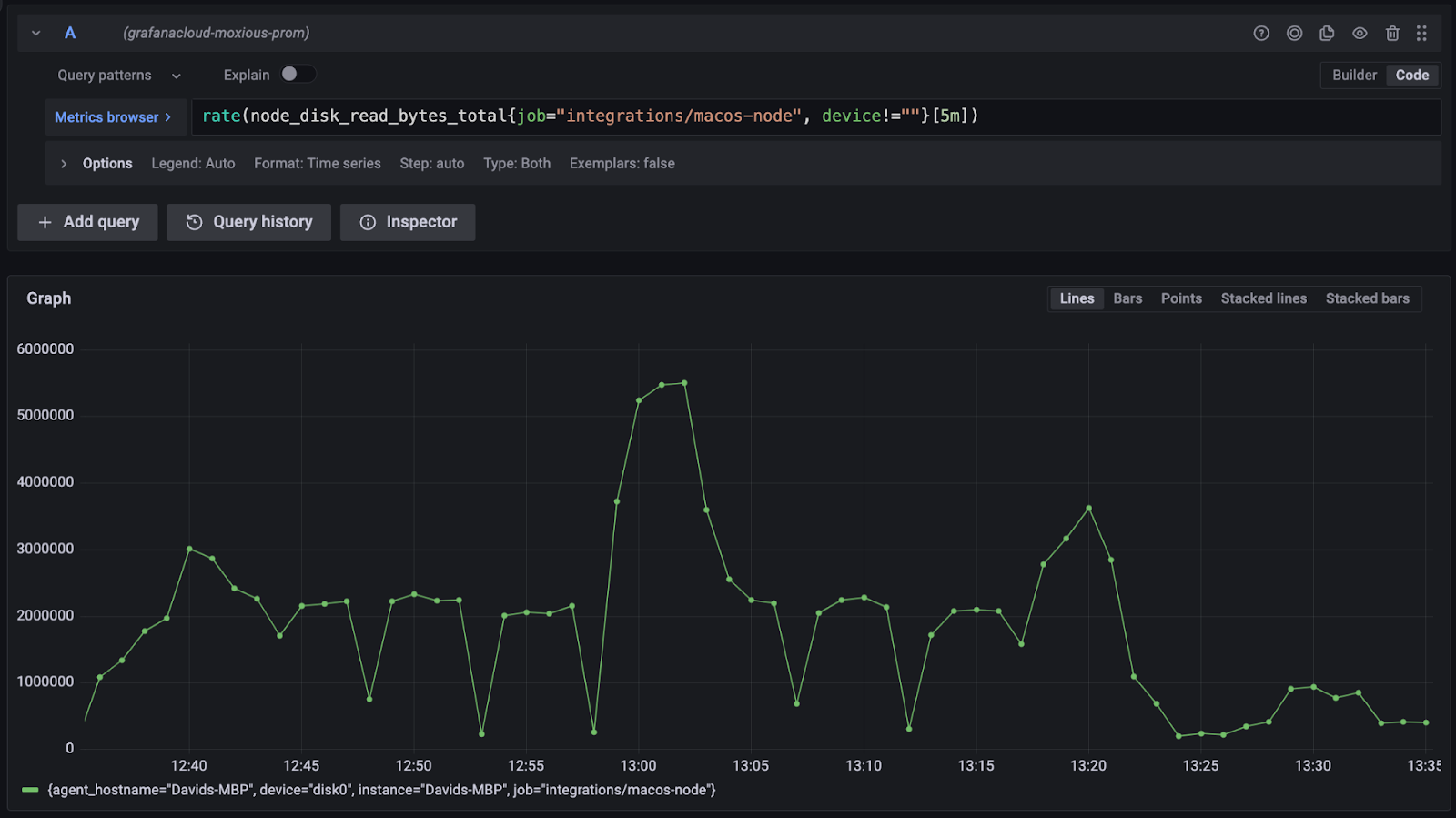 Prometheus rate function Prometheus rate function