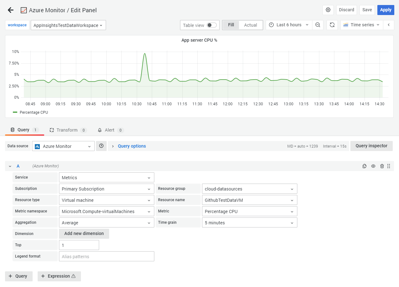 Azure Logs Metrics sample query visualizing CPU percentage over time Azure Logs Metrics sample query visualizing CPU percentage over time