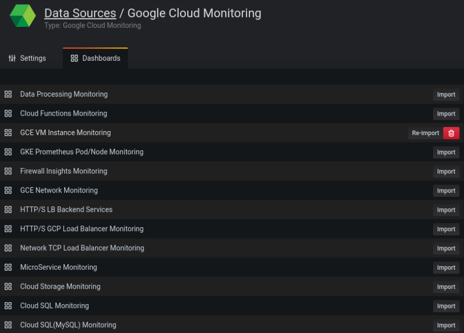 Curated dashboards for Google Cloud Monitoring Curated dashboards for Google Cloud Monitoring