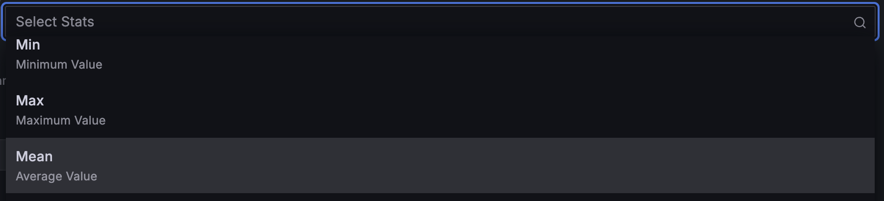 A select box showing available statistic calculations once the calculate option for the field has been selected.